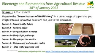 http://noaw2020.eu/
Bioenergy and Biomaterials from Agricultural Residue
18th of January 2021
.
SESSION 1: 9:00 – 12:30 CE...